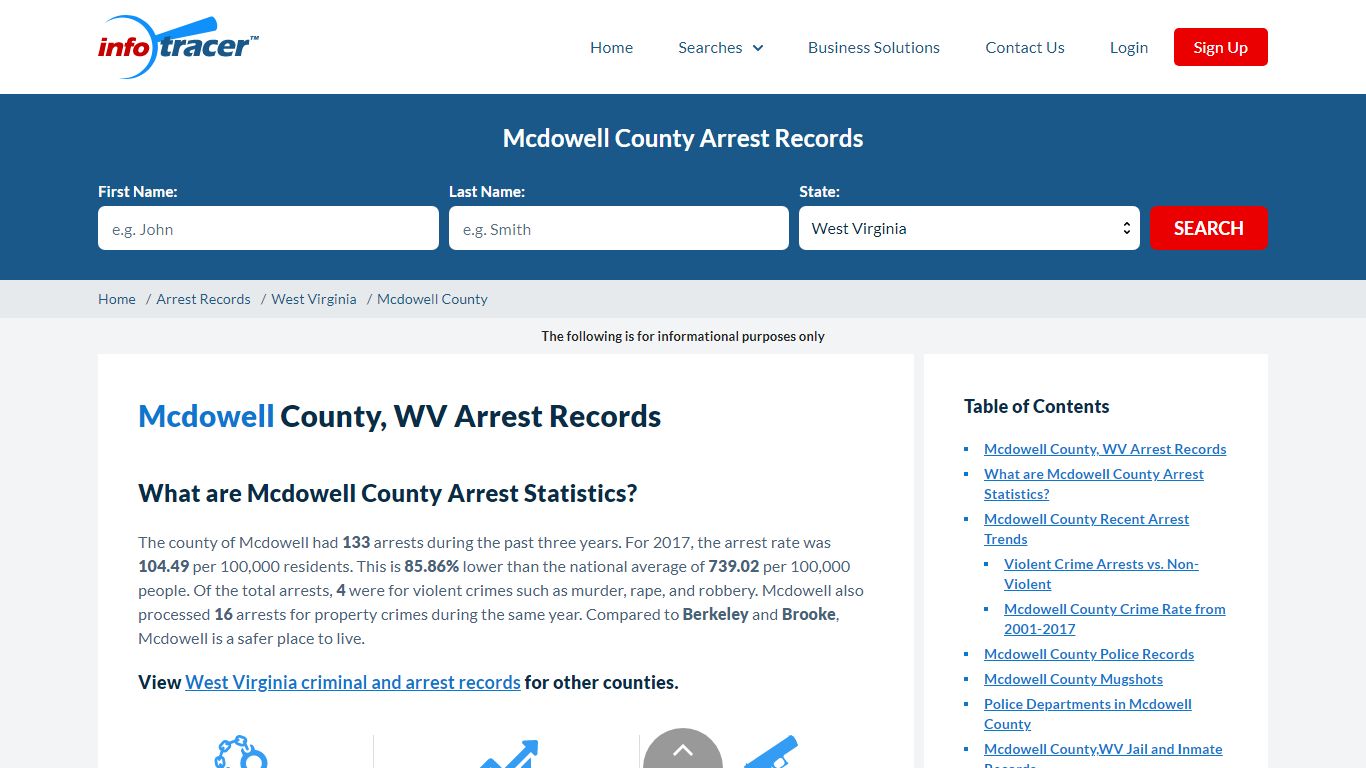 Mcdowell County, WV Arrests, Mugshots & Jail Records - InfoTracer